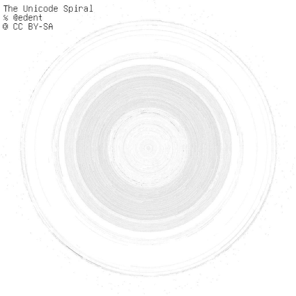 Zoomed out view of a dense spiral.